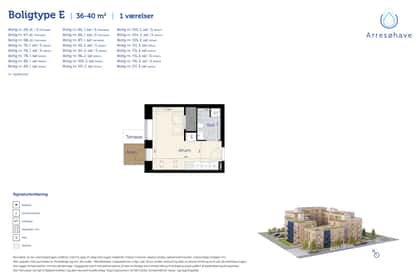 Visual presentation of the listing