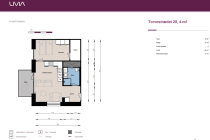 Visual presentation of the listing
