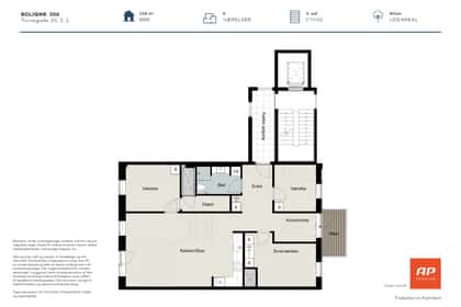Visual presentation of the listing