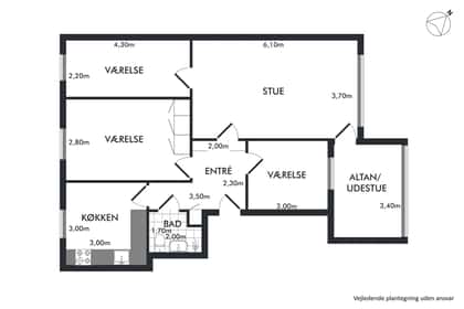Visual presentation of the listing