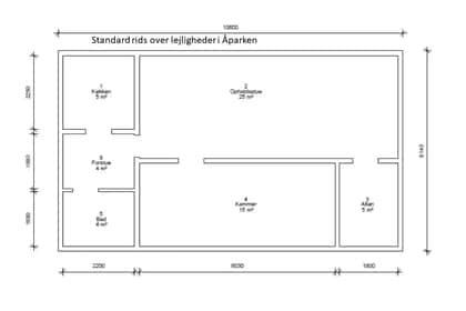 Visual presentation of the listing