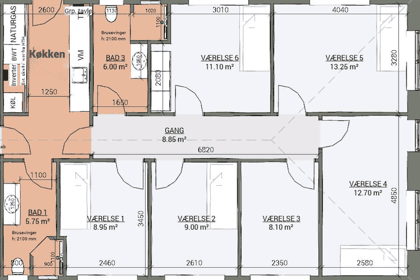 Visual presentation of the listing