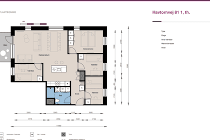 Visual presentation of the listing