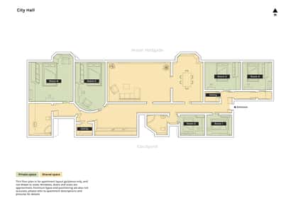 Visual presentation of the listing