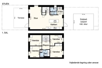 Visual presentation of the listing
