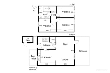 Visual presentation of the listing