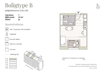 Visual presentation of the listing