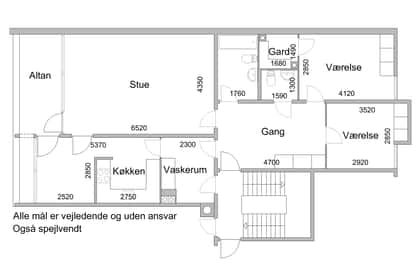 Visual presentation of the listing