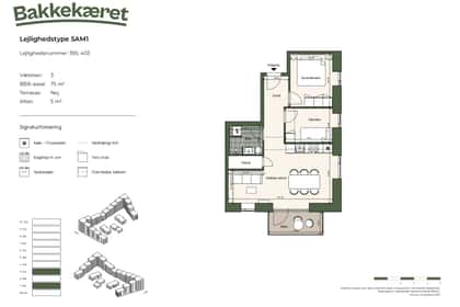 Visual presentation of the listing
