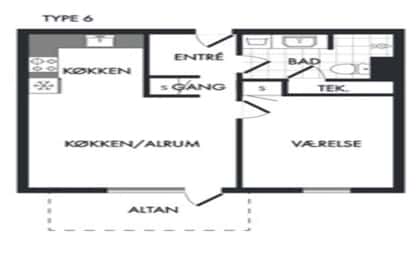 Visual presentation of the listing