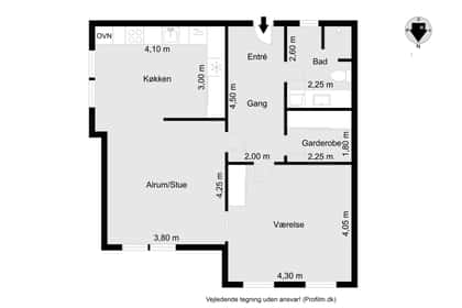 Visual presentation of the listing