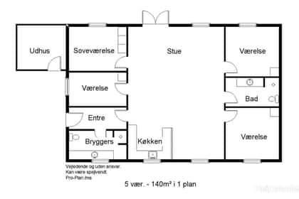 Visual presentation of the listing