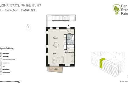 Visual presentation of the listing