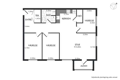 Visual presentation of the listing
