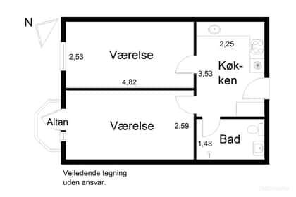 Visual presentation of the listing