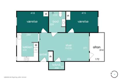 Visual presentation of the listing