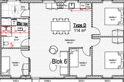 Visual presentation of the listing
