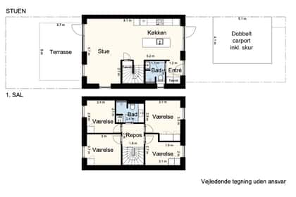 Visual presentation of the listing