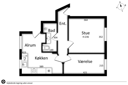 Visual presentation of the listing