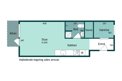 Visual presentation of the listing