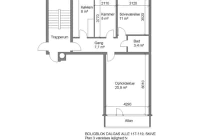 Visual presentation of the listing