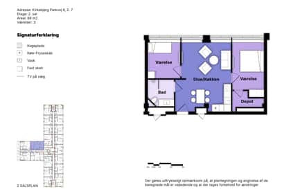 Visual presentation of the listing