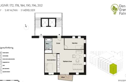 Visual presentation of the listing