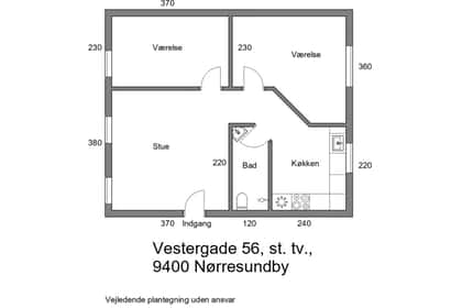 Visual presentation of the listing
