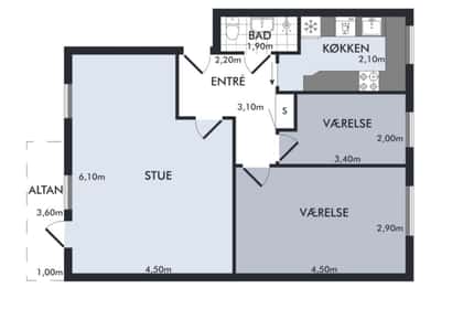 Visual presentation of the listing