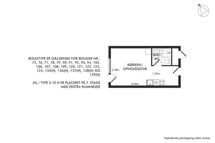 Visual presentation of the listing