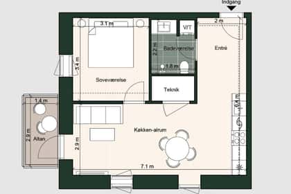 Visual presentation of the listing