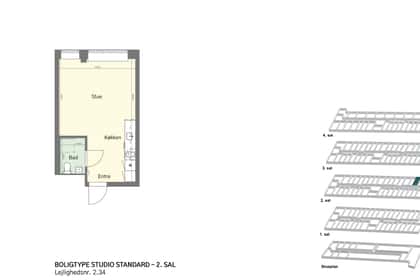 Visual presentation of the listing