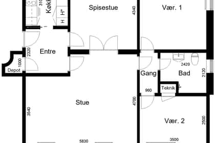 Visual presentation of the listing