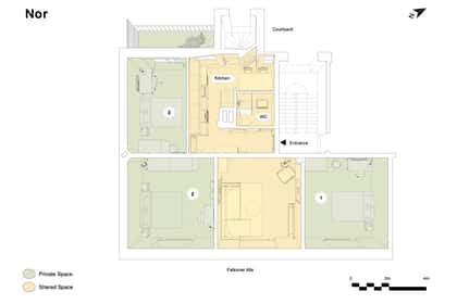Visual presentation of the listing