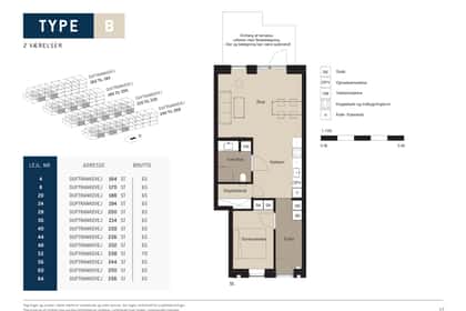 Visual presentation of the listing
