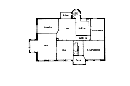 Visual presentation of the listing
