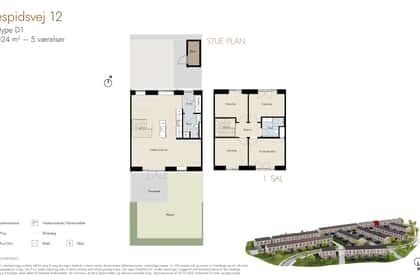Visual presentation of the listing