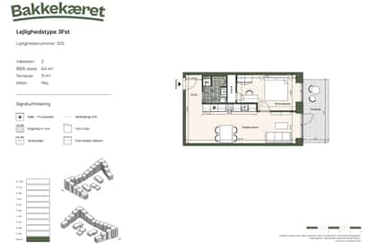 Visual presentation of the listing
