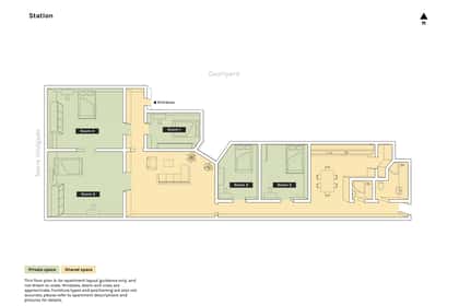 Visual presentation of the listing