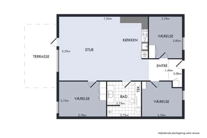 Visual presentation of the listing
