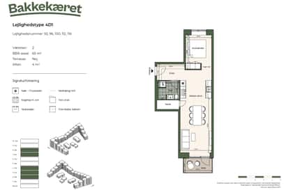 Visual presentation of the listing