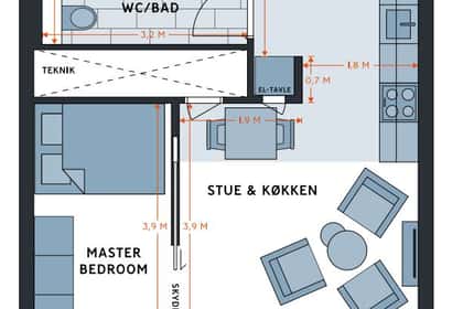 Visual presentation of the listing