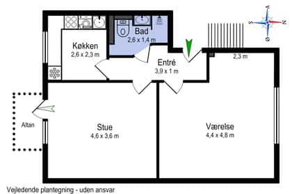Visual presentation of the listing