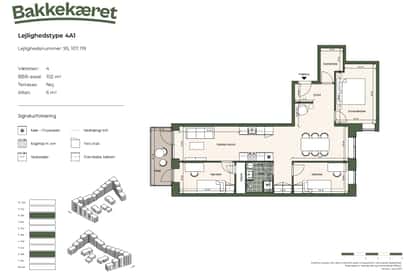 Visual presentation of the listing
