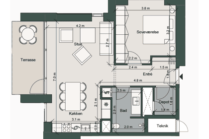 Visual presentation of the listing