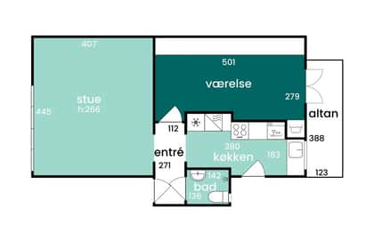 Visual presentation of the listing