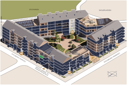Visual presentation of the listing