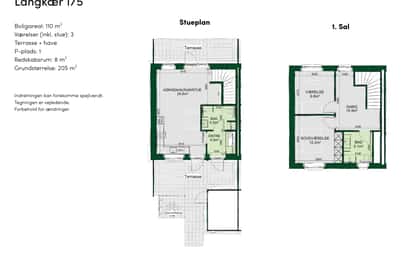 Visual presentation of the listing