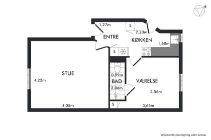 Visual presentation of the listing