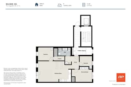 Visual presentation of the listing